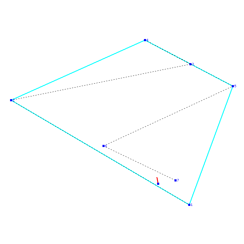 Flugauswertung